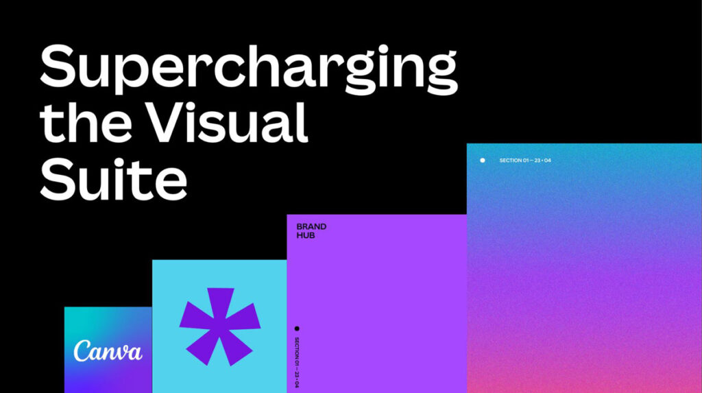 從Magic Design到Magic Write：Canva發表AI設計工具