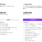 Canva 免費版 vs Canva Pro: 該如何選擇？