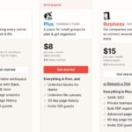 Notion Plus和免費版的比較:哪個版本適合您?